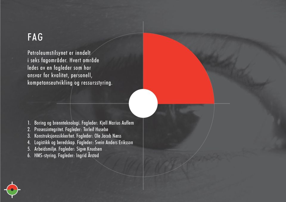 Boring og brønnteknologi. Fagleder: Kjell Marius Auflem 2. Prosessintegritet. Fagleder: Torleif Husebø 3.