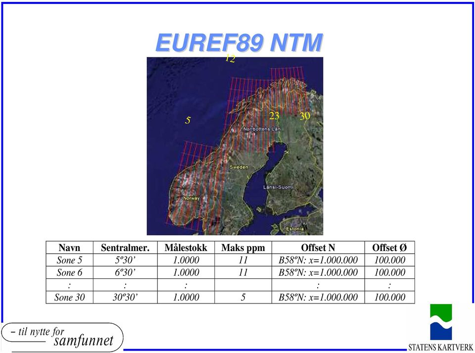 0000 11 B58ºN: x=1.000.000 100.000 Sone 6 6º30 1.