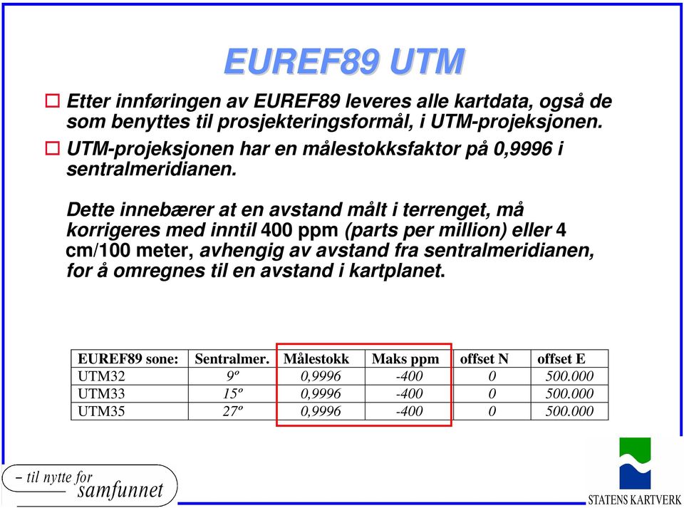 Dette innebærer at en avstand målt i terrenget, må korrigeres med inntil 400 ppm (parts per million) eller 4 cm/100 meter, avhengig av