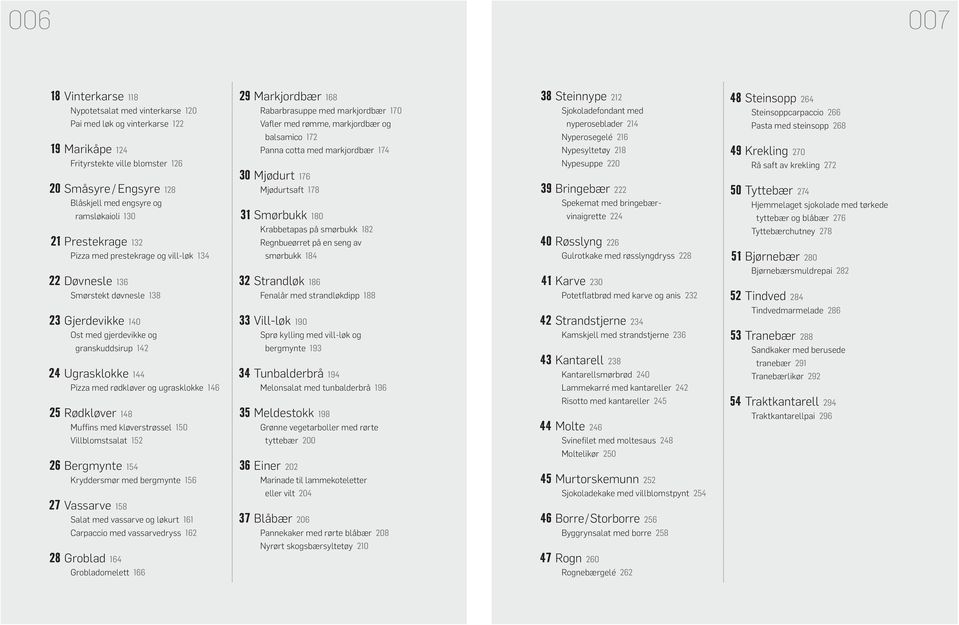 Engsyre 128 Blåskjell med engsyre og ramsløkaioli 130 21 Prestekrage 132 Pizza med prestekrage og vill-løk 134 22 Døvnesle 136 Smørstekt døvnesle 138 23 Gjerdevikke 140 Ost med gjerdevikke og