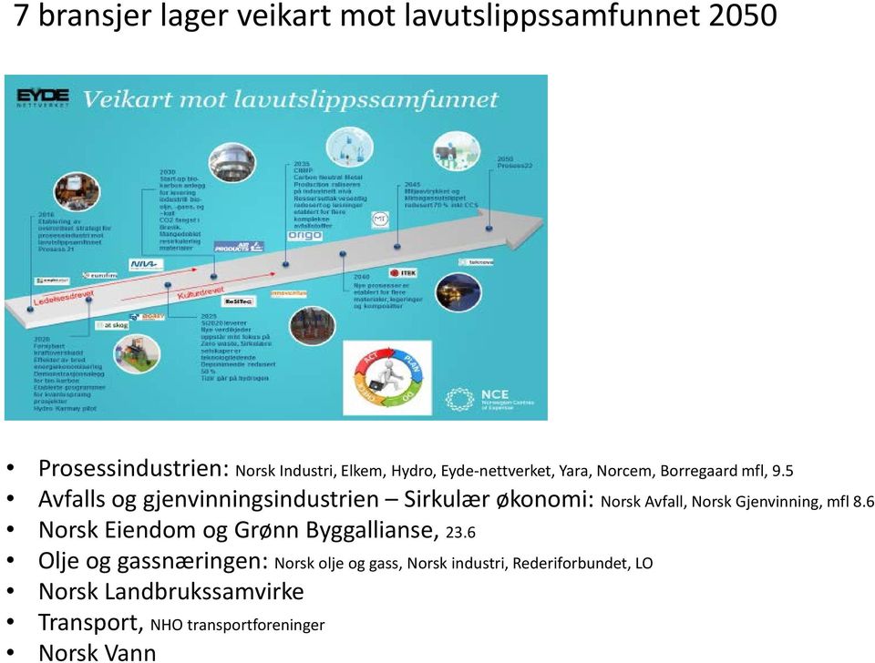 5 Avfalls og gjenvinningsindustrien Sirkulær økonomi: Norsk Avfall, Norsk Gjenvinning, mfl 8.