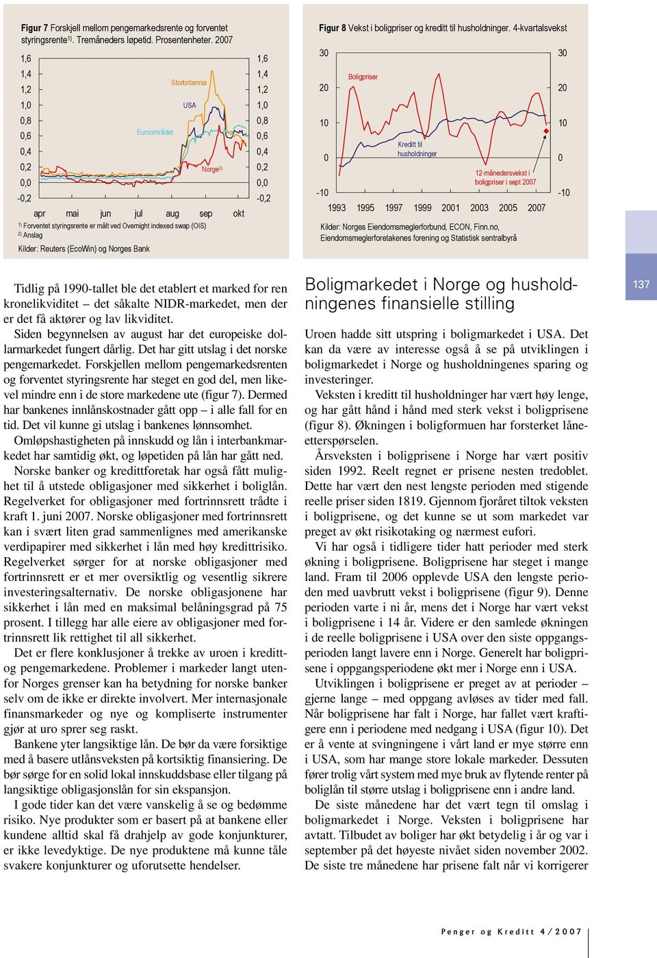 1, 1,,,,,, -, Figur Vekst i boligpriser og kreditt til husholdninger.