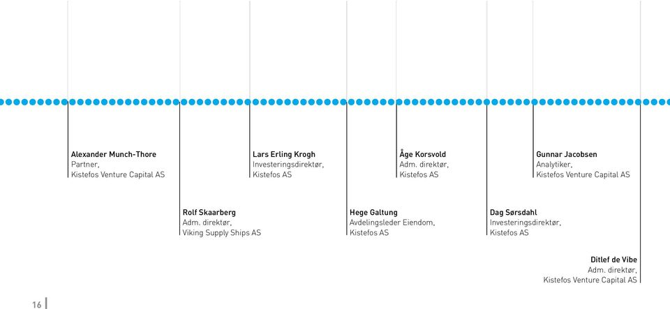 direktør, Kistefos AS Gunnar Jacobsen Analytiker, Kistefos Venture Capital AS Rolf Skaarberg Adm.