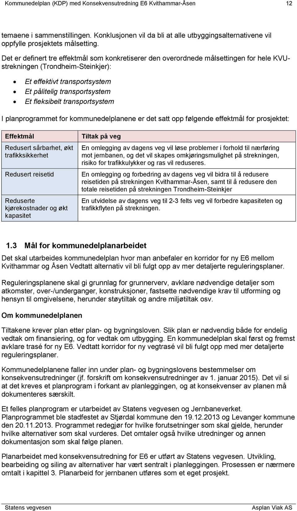 transportsystem I planprogrammet for kommunedelplanene er det satt opp følgende effektmål for prosjektet: Effektmål Redusert sårbarhet, økt trafikksikkerhet Redusert reisetid Reduserte kjørekostnader