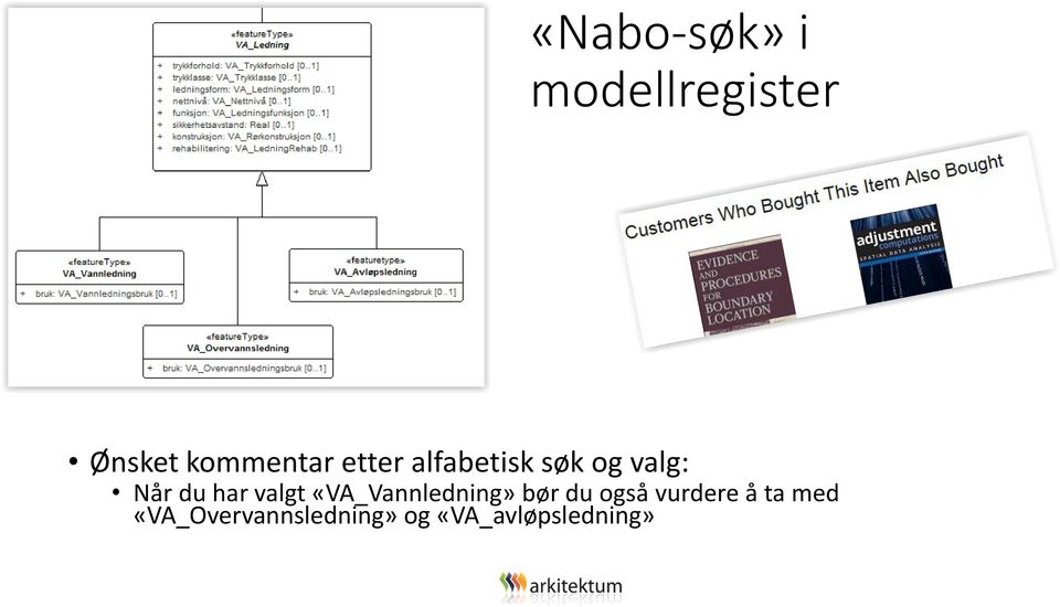 valgt «VA_Vannledning» bør du også vurdere å