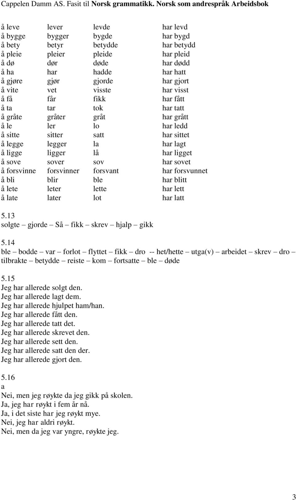 sovet å forsvinne forsvinner forsvnt hr forsvunnet å li lir le hr litt å lete leter lette hr lett å lte lter lot hr ltt 5.13 solgte gjorde Så fikk skrev hjlp gikk 5.