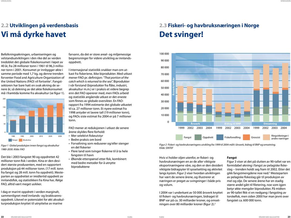 Konsumet pr innbygger økte i samme periode med 1,7 kg, og denne trenden forventer Food and Agriculture Organization of the United Nations (FAO) vil fortsette 1.