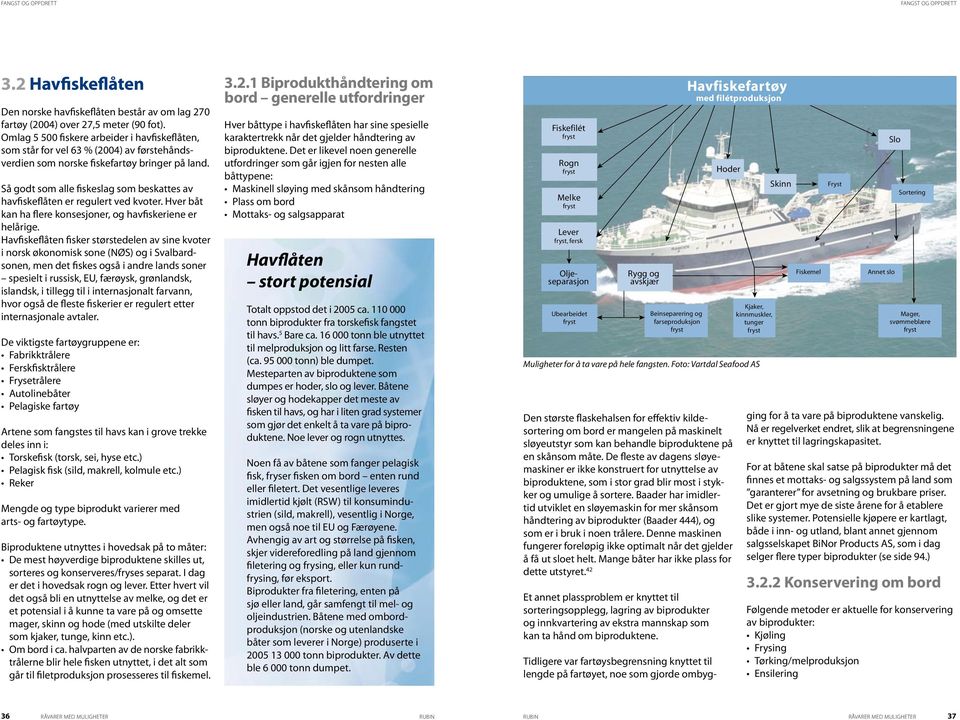 Så godt som alle fiskeslag som beskattes av havfiskeflåten er regulert ved kvoter. Hver båt kan ha flere konsesjoner, og havfiskeriene er helårige.