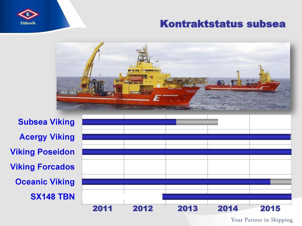 Poseidon Viking Forcados Oceanic