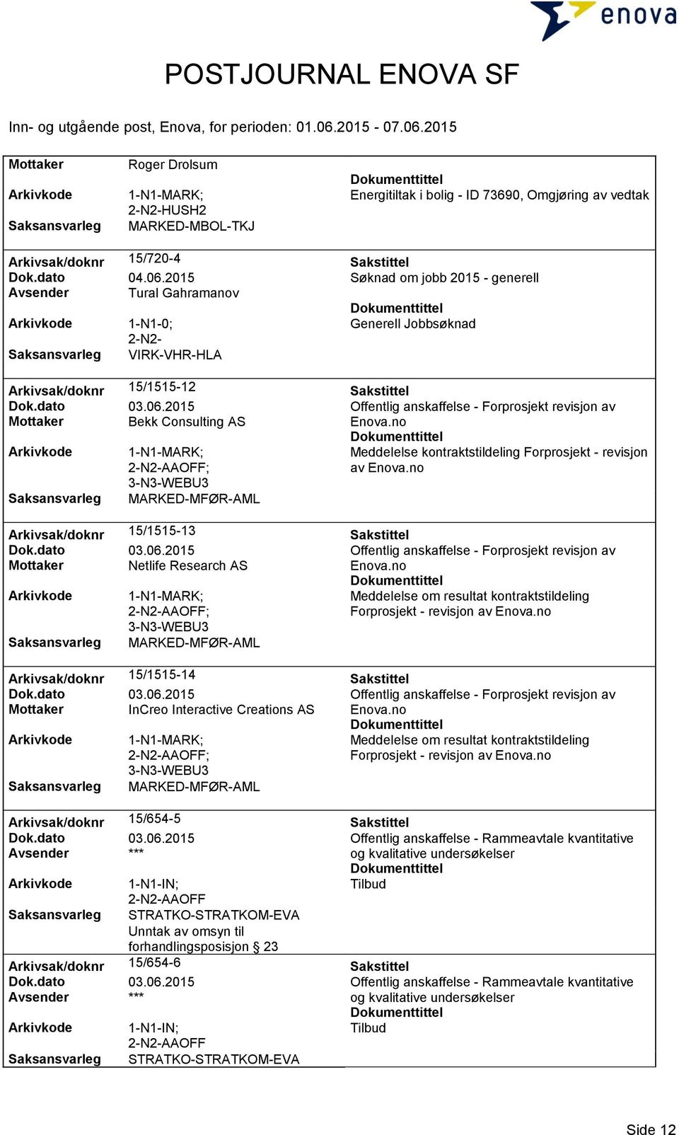 2015 Offentlig anskaffelse - Forprosjekt revisjon av Mottaker Bekk Consulting AS Enova.no 1-N1-MARK; AAOFF; Meddelelse kontraktstildeling Forprosjekt - revisjon av Enova.