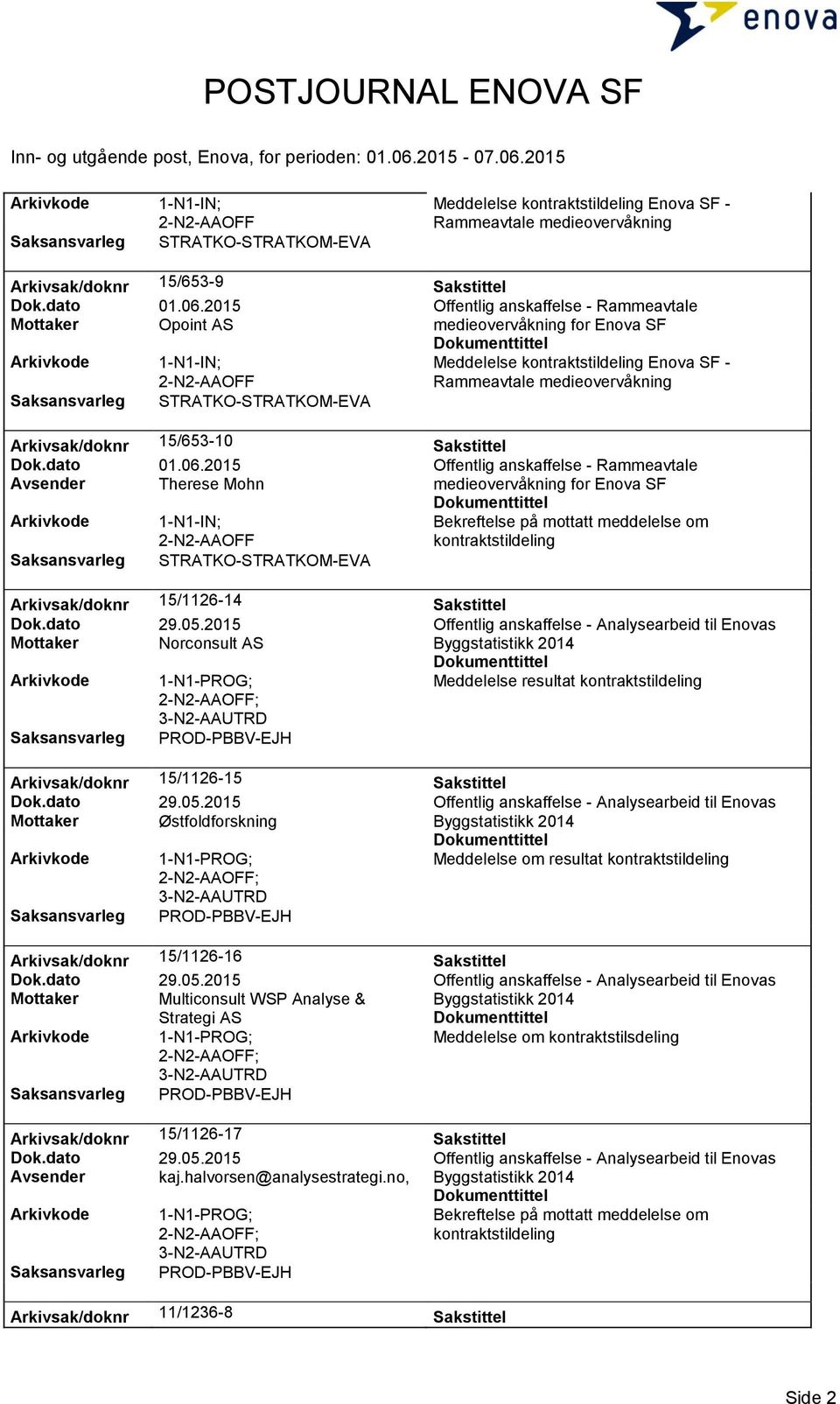 Sakstittel Dok.dato 01.06.