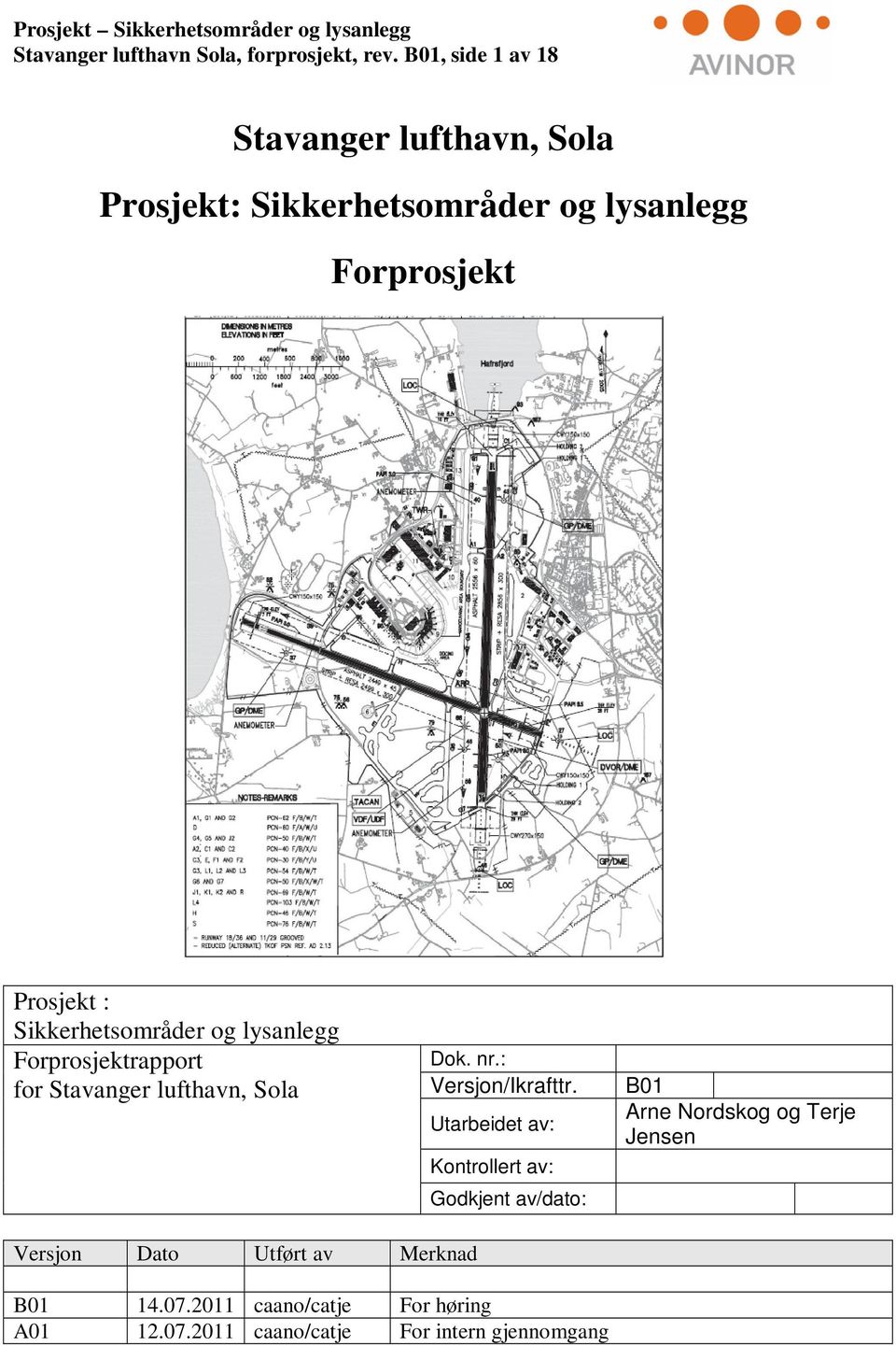 Sikkerhetsområder og lysanlegg Forprosjektrapport for Stavanger lufthavn, Sola Dok. nr.: Versjon/Ikrafttr.