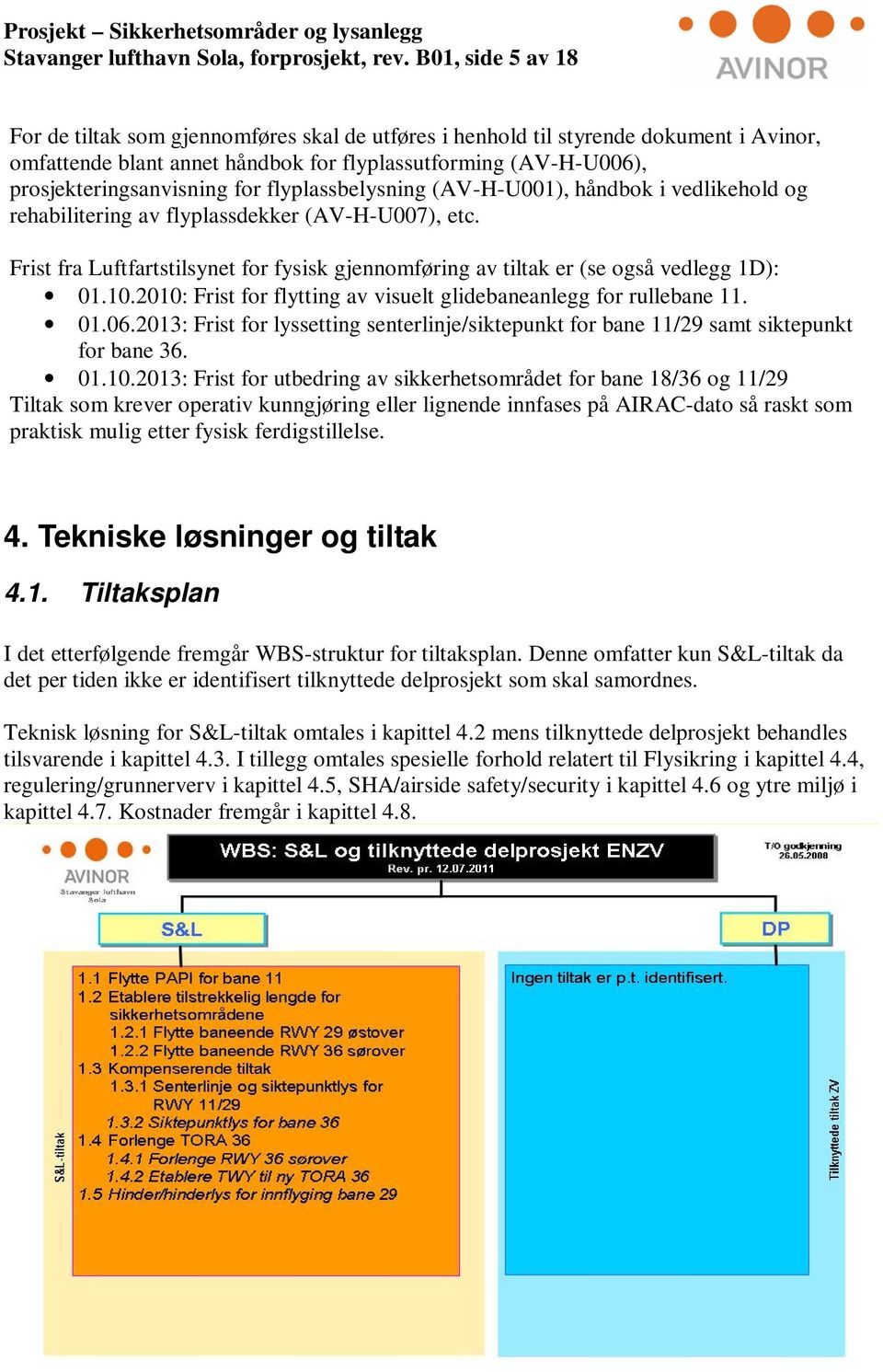 for flyplassbelysning (AV-H-U001), håndbok i vedlikehold og rehabilitering av flyplassdekker (AV-H-U007), etc.