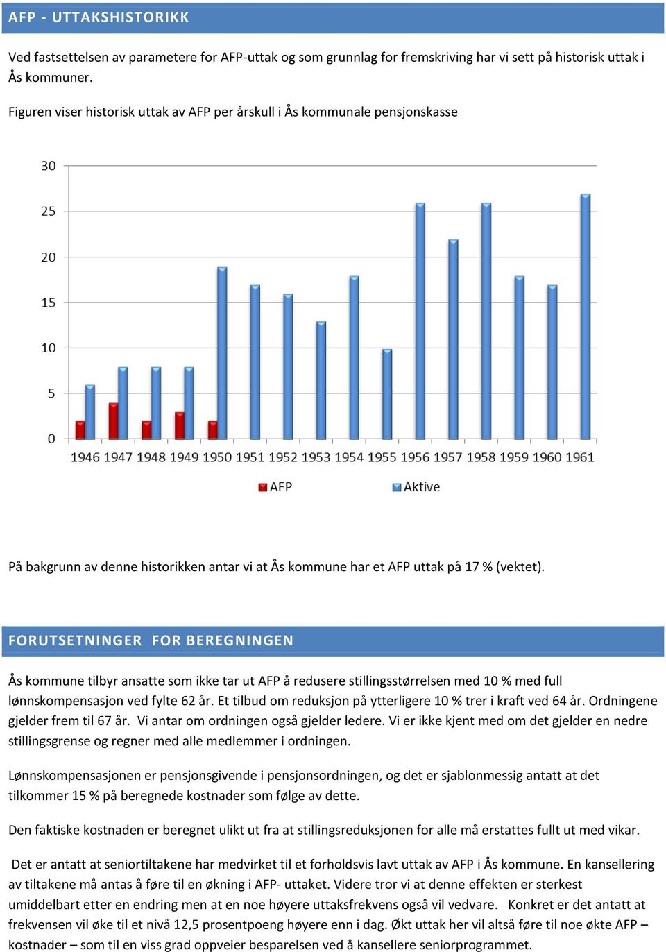 FORUTSETNINGER FOR BEREGNINGEN Ås kommune tilbyr ansatte som ikke tar ut AFP å redusere stillingsstørrelsen med 10 % med full lønnskompensasjon ved fylte 62 år.
