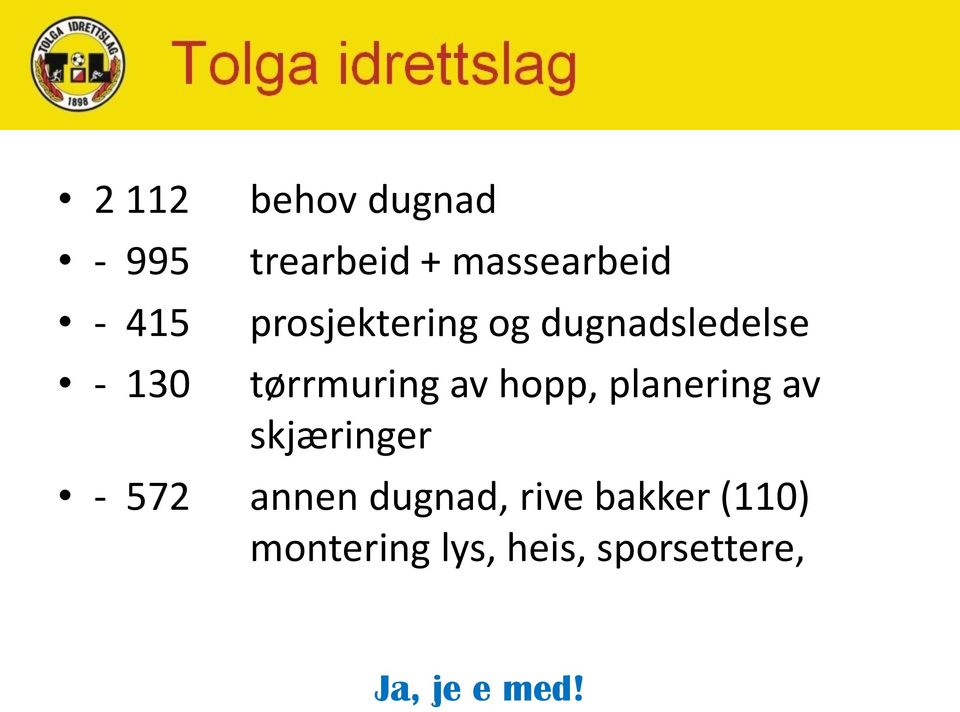 tørrmuring av hopp, planering av skjæringer - 572