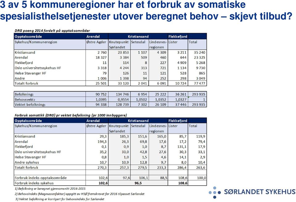 spesialisthelsetjenester