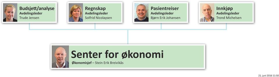 Erik Johansen Innkjøp Trond Michelsen