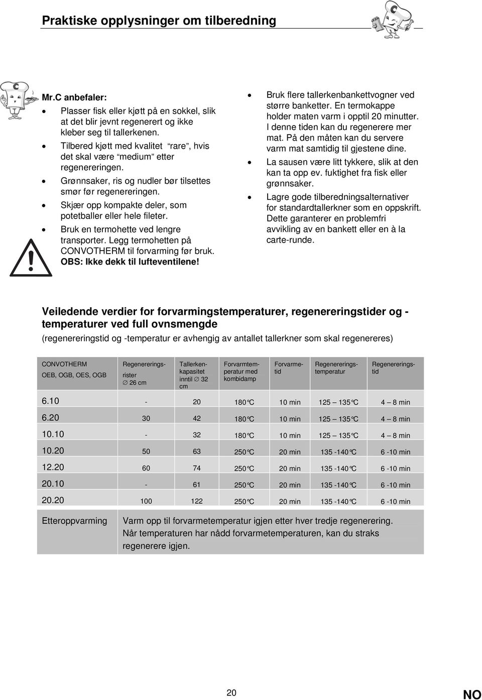 Skjær opp kompakte deler, som potetballer eller hele fileter. Bruk en termohette ved lengre transporter. Legg termohetten på CONVOTHERM til forvarming før bruk. OBS: Ikke dekk til lufteventilene!