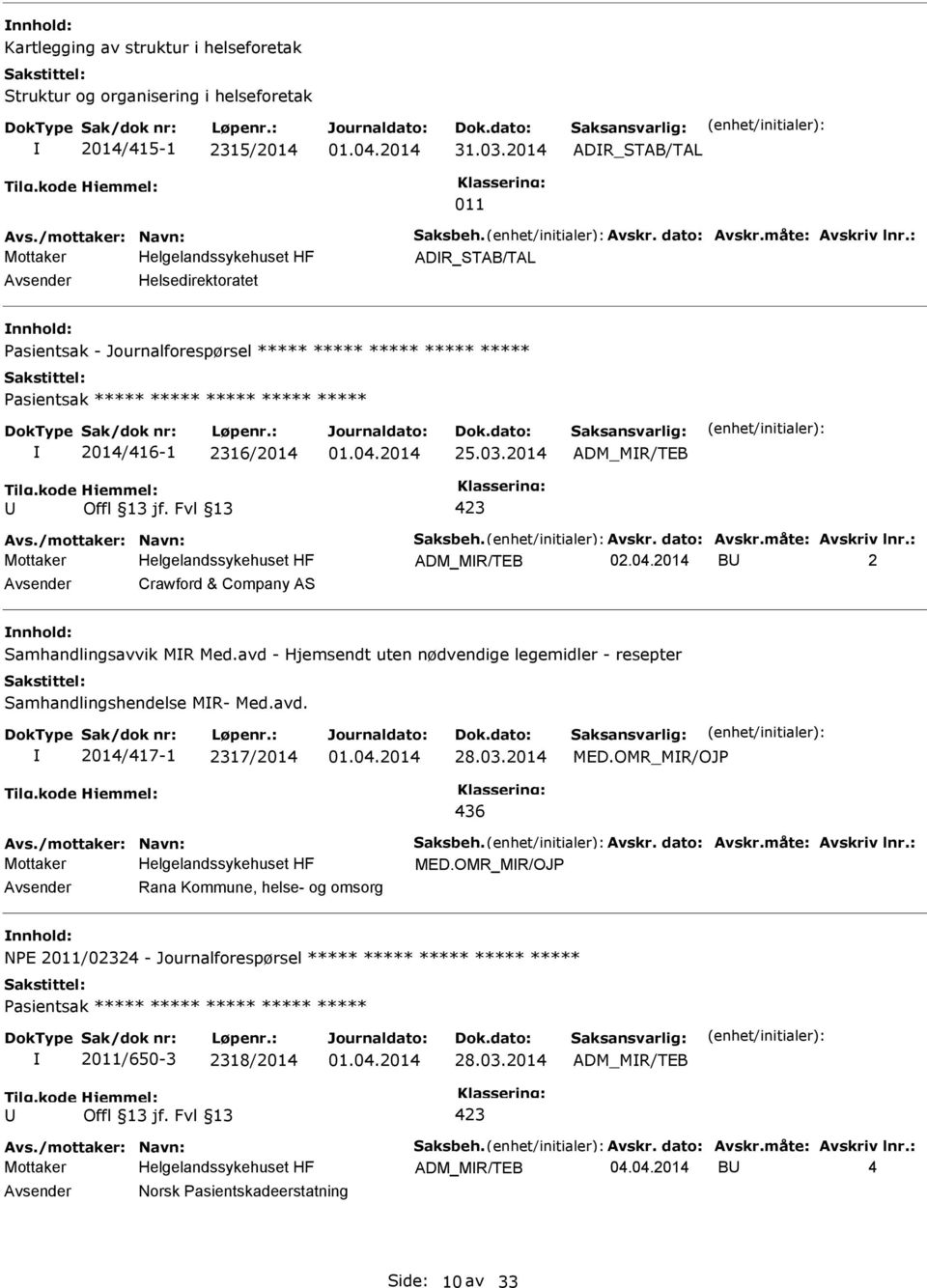 /mottaker: Navn: Saksbeh. Avskr. dato: Avskr.måte: Avskriv lnr.: ADM_MR/TEB B 2 Crawford & Company AS Samhandlingsavvik MR Med.