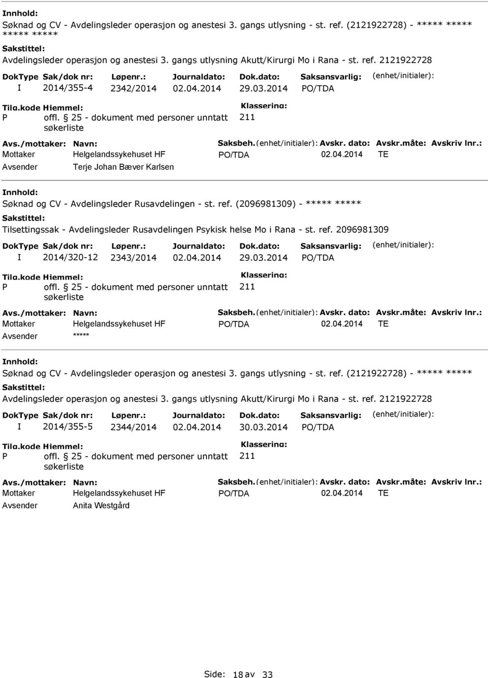 : TE Terje Johan Bæver Karlsen Søknad og CV - Avdelingsleder Rusavdelingen - st. ref. (2096981309) - ***** ***** Tilsettingssak - Avdelingsleder Rusavdelingen sykisk helse Mo i Rana - st. ref. 2096981309 2014/320-12 2343/2014 29.