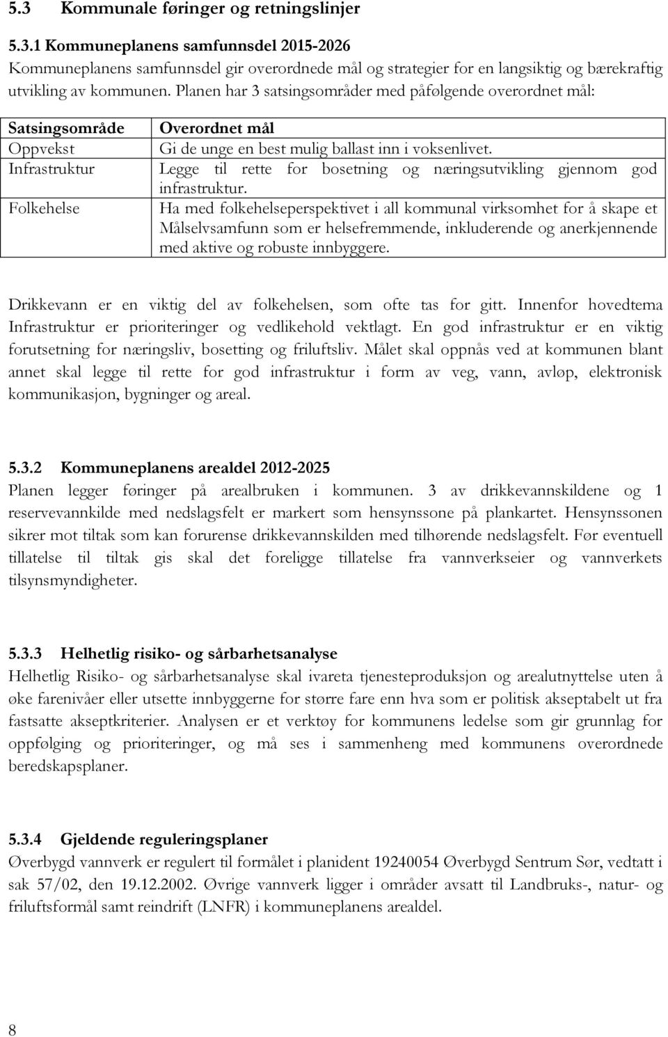 Legge til rette for bosetning og næringsutvikling gjennom god infrastruktur.