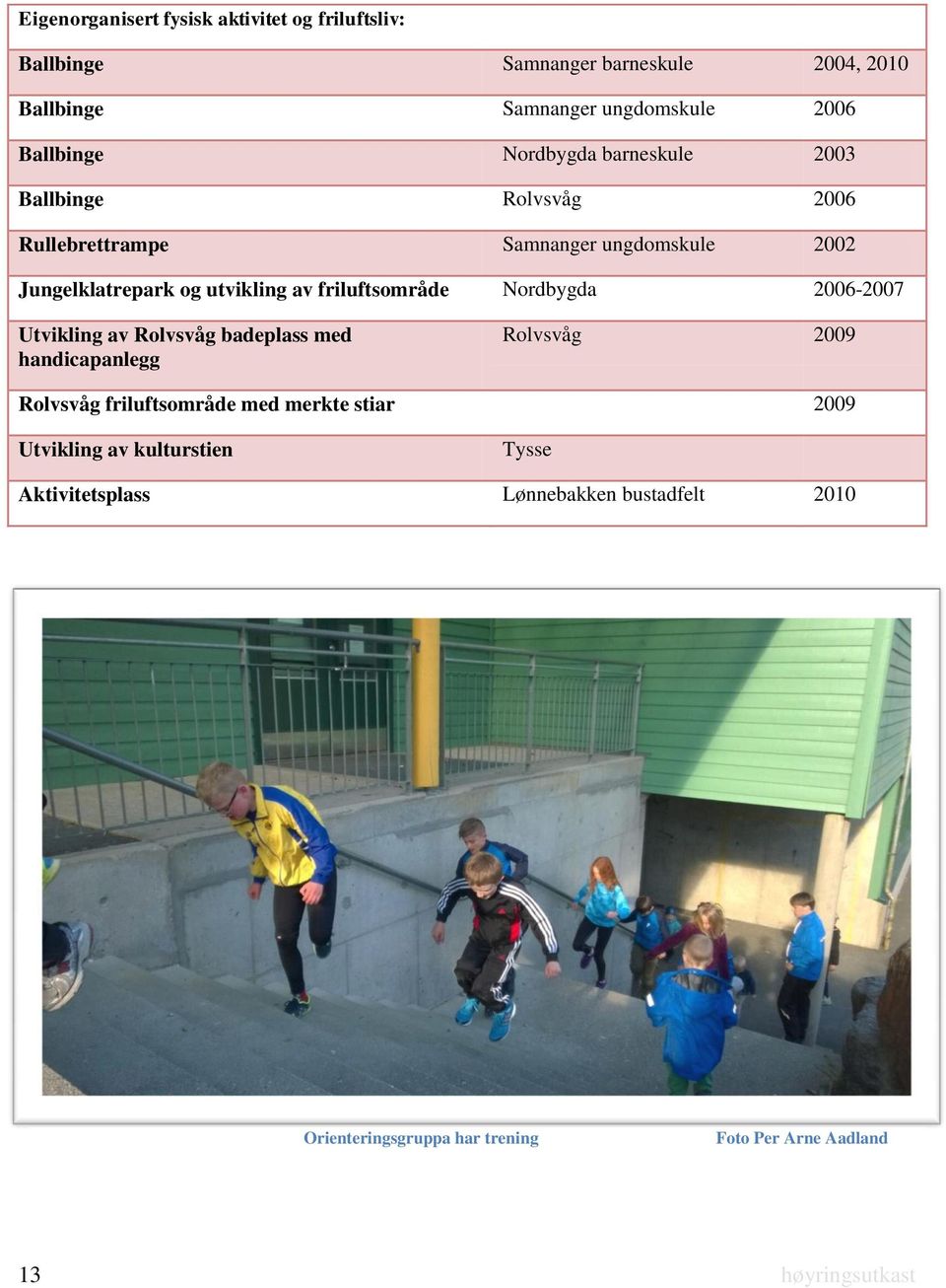 friluftsområde Nordbygda 2006-2007 Utvikling av Rolvsvåg badeplass med handicapanlegg Rolvsvåg 2009 Rolvsvåg friluftsområde med merkte