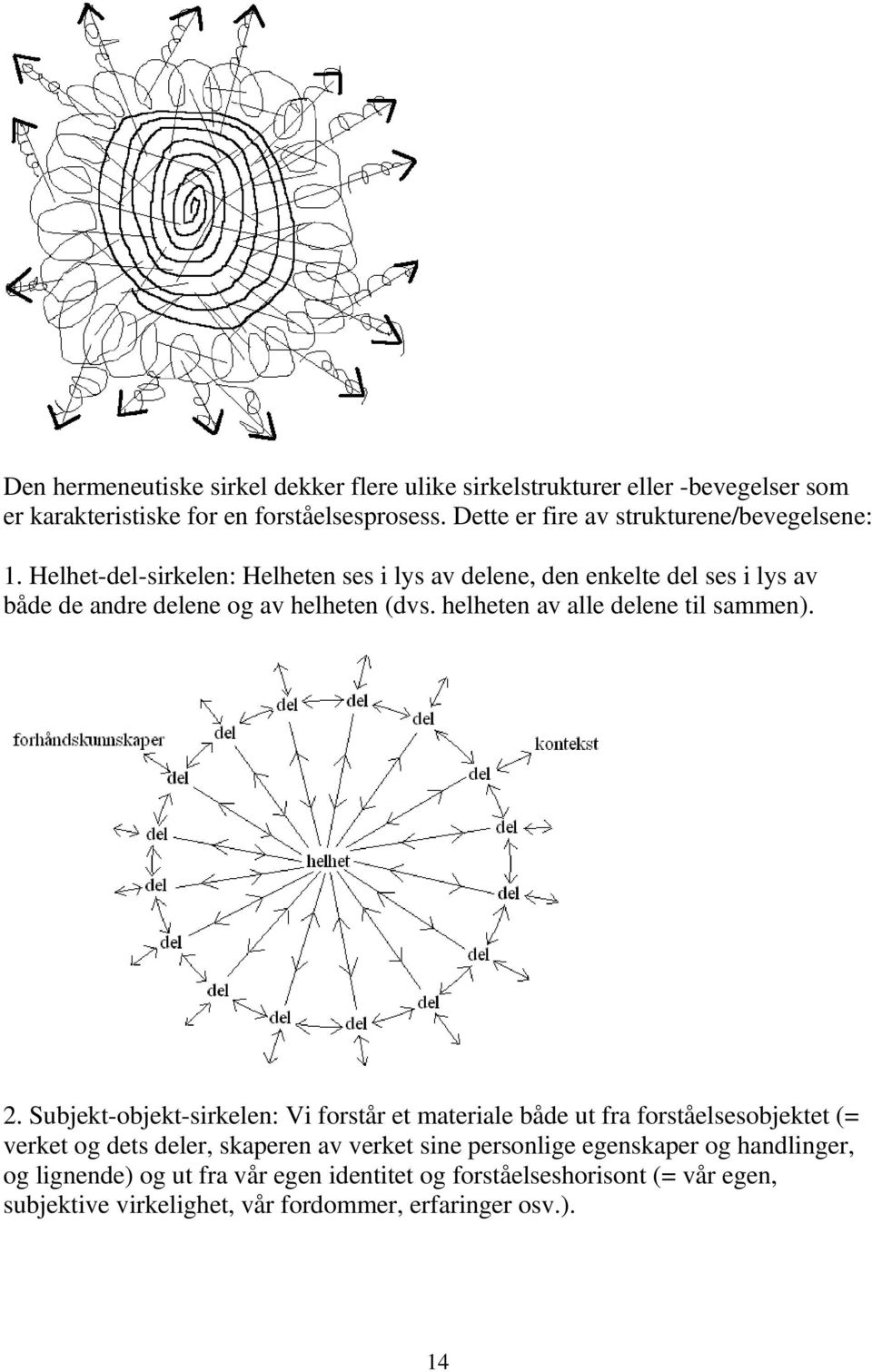 Helhet-del-sirkelen: Helheten ses i lys av delene, den enkelte del ses i lys av både de andre delene og av helheten (dvs. helheten av alle delene til sammen).