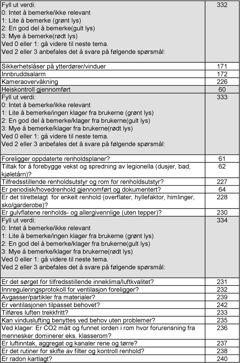 renholdsplaner? 61 Tiltak for å forebygge vekst og spredning av legionella (dusjer, bad, 62 kjøletårn)? Tilfredsstillende renholdsutstyr og rom for renholdsutstyr?