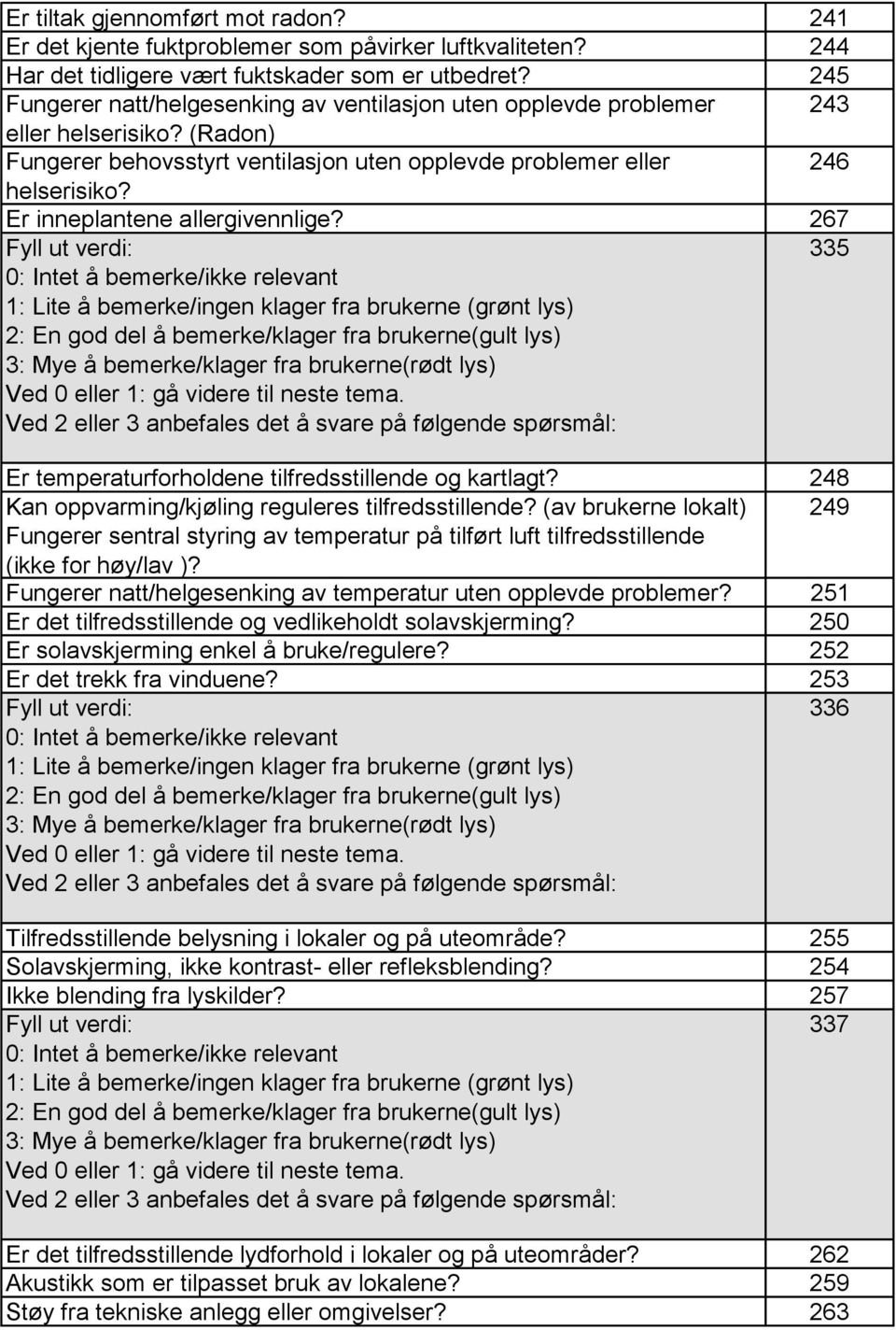 Er inneplantene allergivennlige?