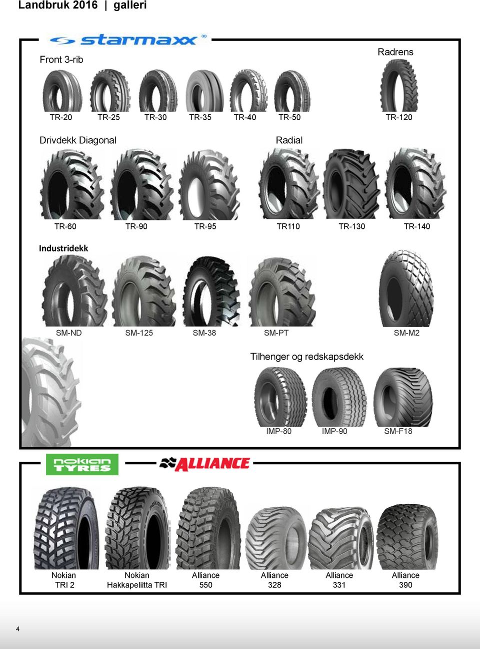 SM-ND SM-125 SM-38 SM-PT SM-M2 Tilhenger og redskapsdekk IMP-80 IMP-90 SM-F18