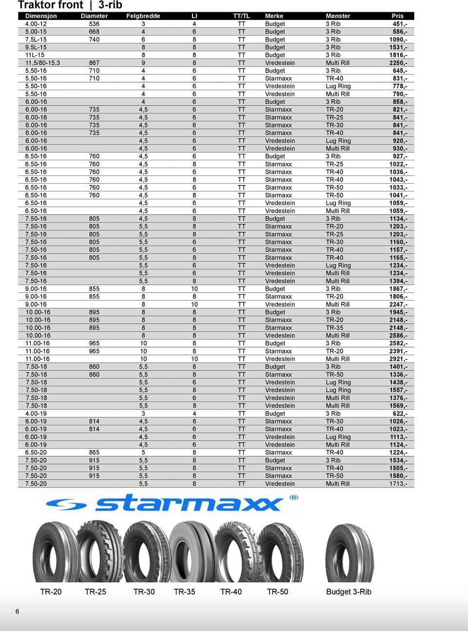 50-16 4 6 TT Vredestein Lug Ring 778,- 5.50-16 4 6 TT Vredestein Multi Rill 790,- 6.00-16 4 6 TT Budget 3 Rib 858,- 6.00-16 735 4,5 6 TT Starmaxx TR-20 821,- 6.