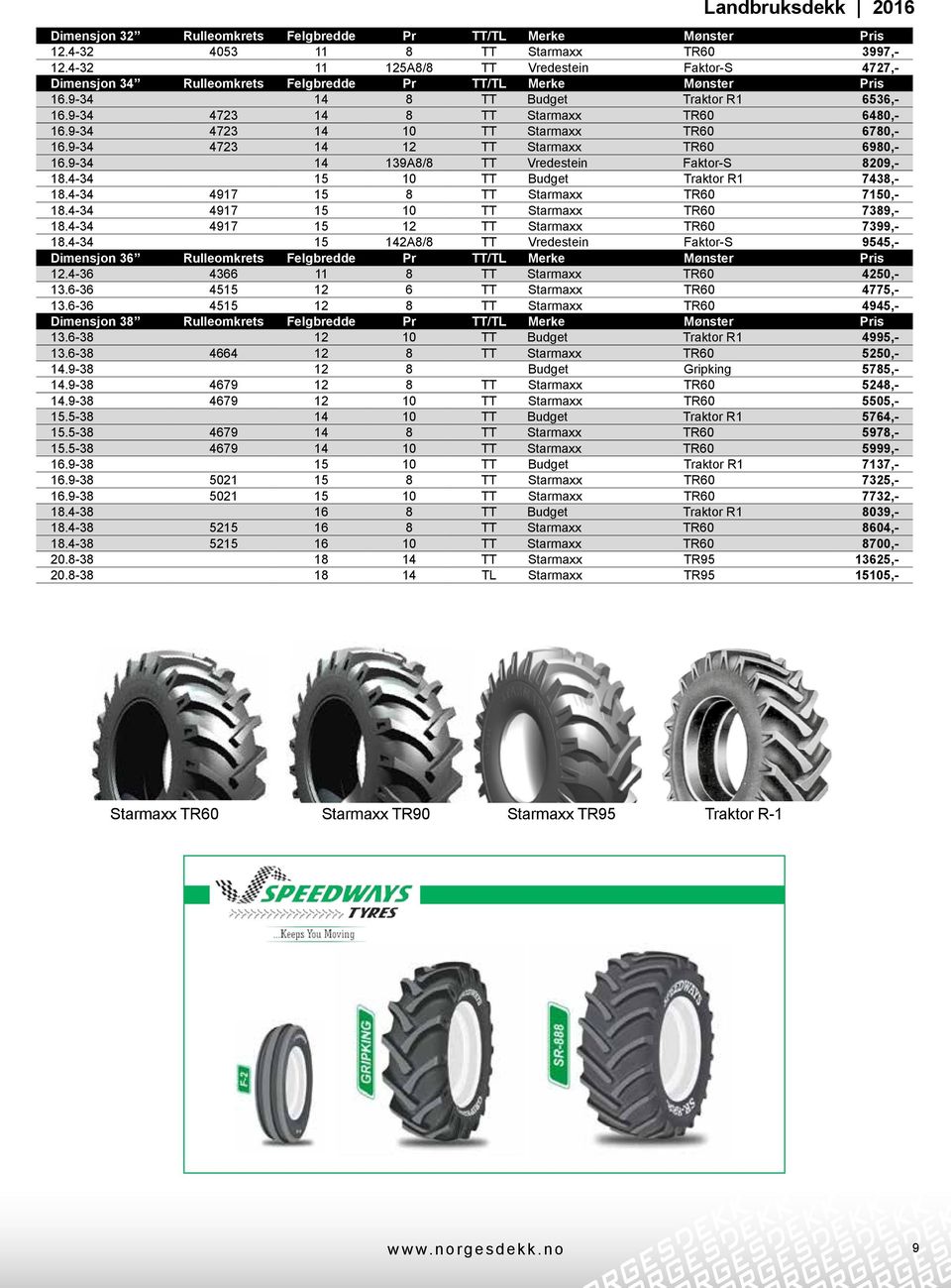 9-34 4723 14 10 TT Starmaxx TR60 6780,- 16.9-34 4723 14 12 TT Starmaxx TR60 6980,- 16.9-34 14 139A8/8 TT Vredestein Faktor-S 8209,- 18.4-34 15 10 TT Budget Traktor R1 7438,- 18.