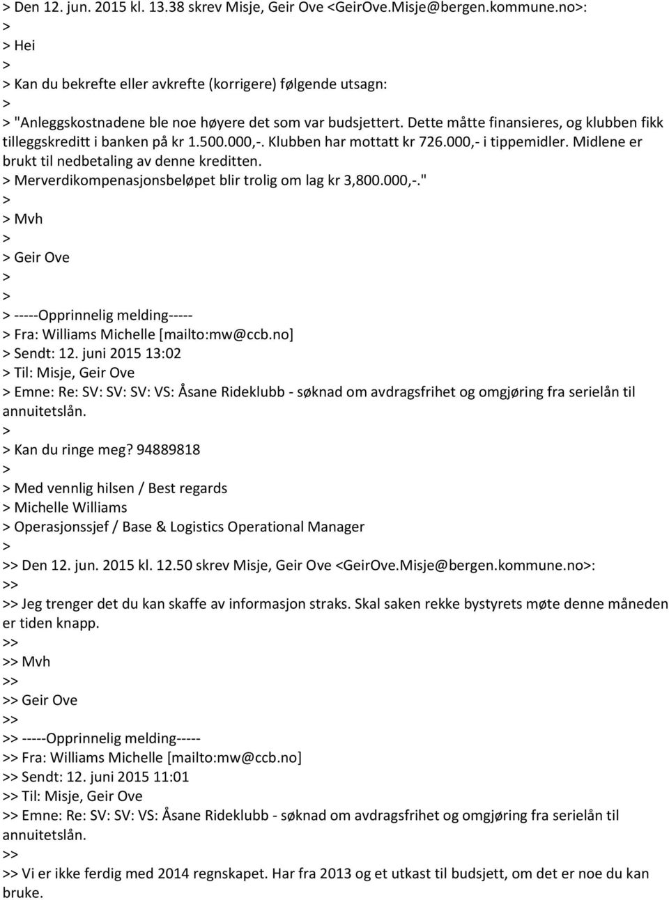 Dette måtte finansieres, og klubben fikk tilleggskreditt i banken på kr 1.500.000,-. Klubben har mottatt kr 726.000,- i tippemidler. Midlene er brukt til nedbetaling av denne kreditten.