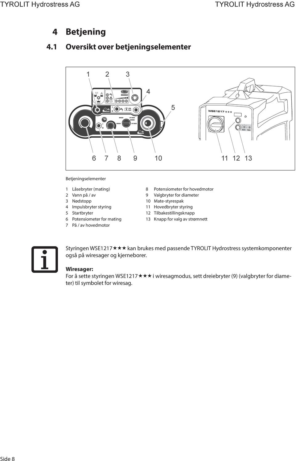 13 Knapp for valg av strømnett 7 På / av hovedmotor Styringen WSE1217 kan brukes med passende TYROLIT Hydrostress systemkomponenter også på wiresager og