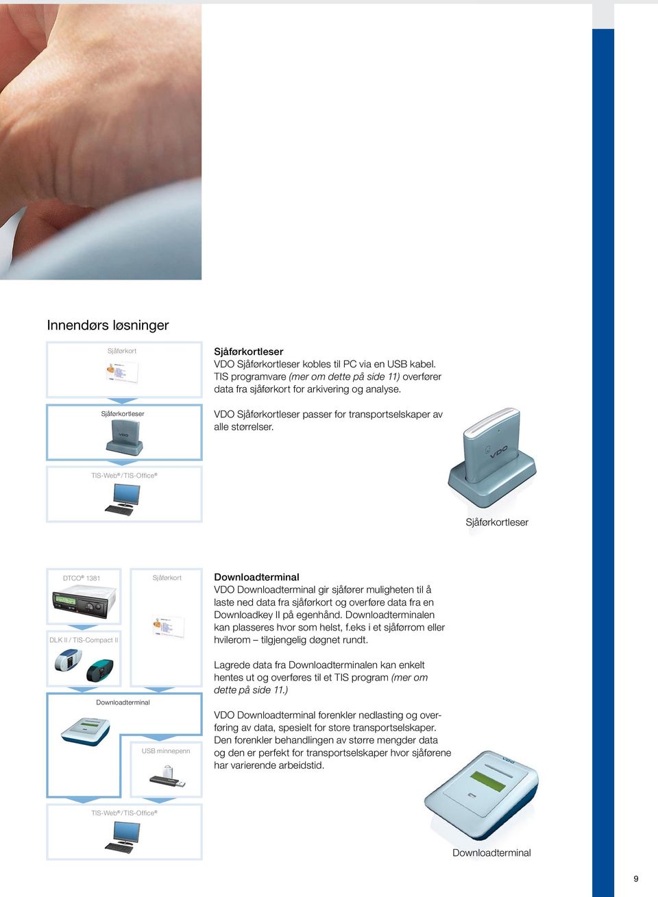 TIS-Web / TIS-Office Sjåførkortleser DTCO 1381 DLK II / TIS-Compact II Sjåførkort Downloadterminal VDO Downloadterminal gir sjåfører muligheten til å laste ned data fra sjåførkort og overføre data