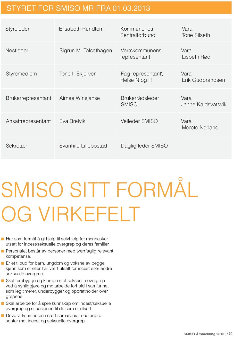 Skjerven Fag representant\ Helse N og R Vara Erik Gudbrandsen Brukerrepresentant Aimee Winsjanse Brukerrådsleder SMISO Vara Janne Kaldsvatsvik Ansattrepresentant Eva Breivik Veileder SMISO Vara