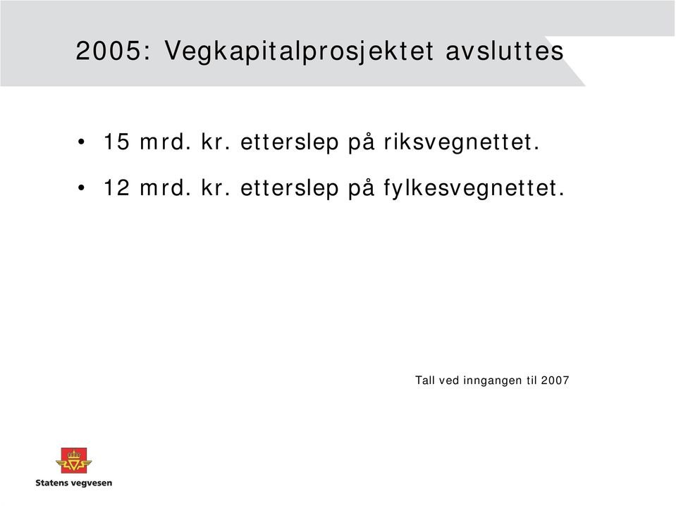 etterslep på riksvegnettet. 12 mrd.