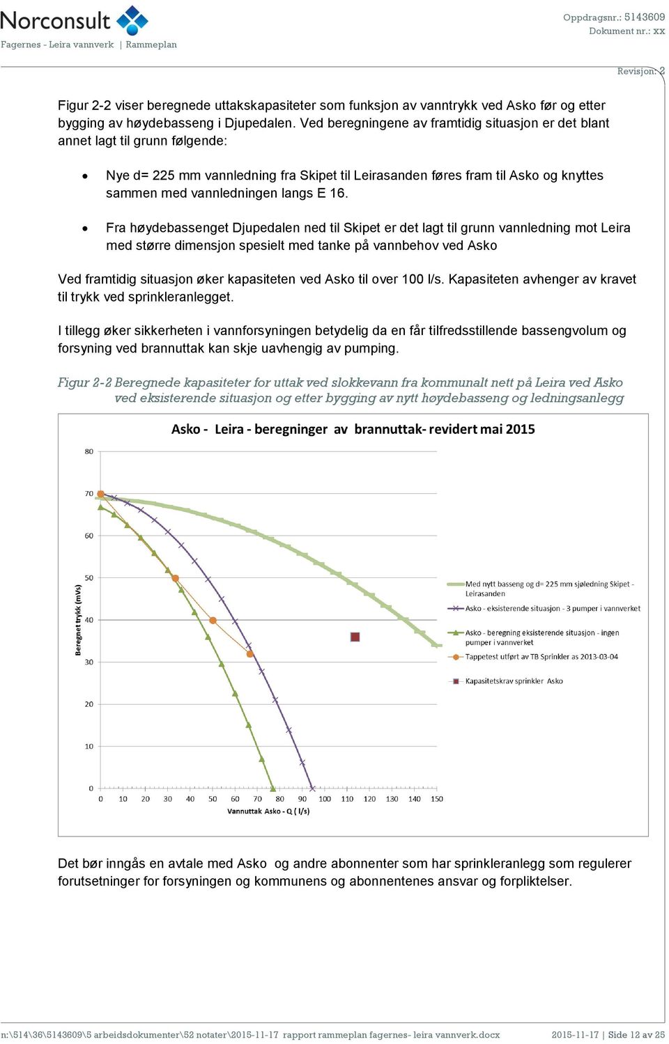 E 16. Fra høydebassenget Djupedalen ned til Skipet er det lagt til grunn vannledning mot Leira med større dimensjon spesielt med tanke på vannbehov ved Asko Ved framtidig situasjon øker kapasiteten