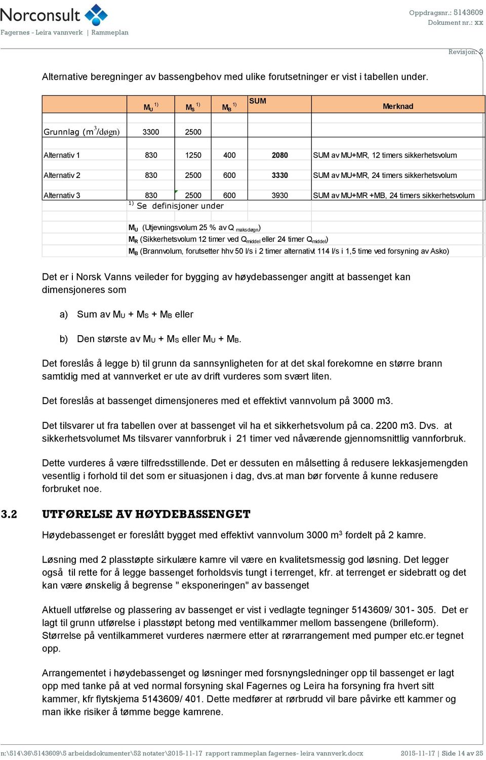 sikkerhetsvolum Alternativ 3 830 2500 600 3930 SUM av MU+MR +MB, 24 timers sikkerhetsvolum 1) Se definisjoner under M U (Utjevningsvolum 25 % av Q maksdøgn ) M R (Sikkerhetsvolum 12 timer ved Q