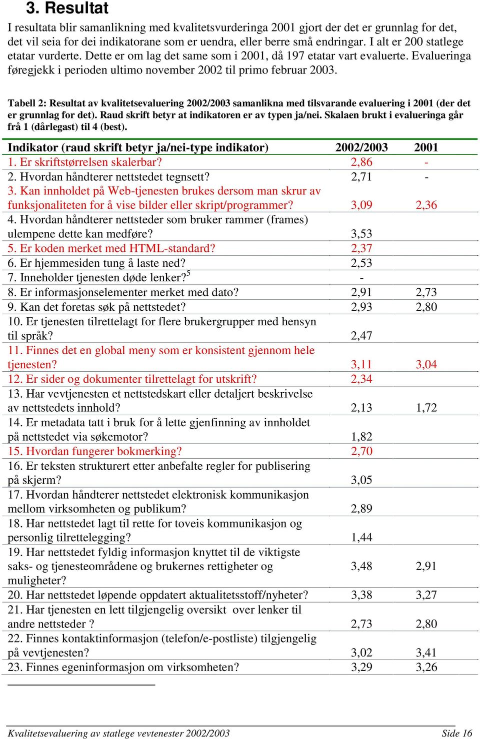 Tabell 2: Resultat av kvalitetsevaluering 2002/2003 samanlikna med tilsvarande evaluering i 2001 (der det er grunnlag for det). Raud skrift betyr at indikatoren er av typen ja/nei.