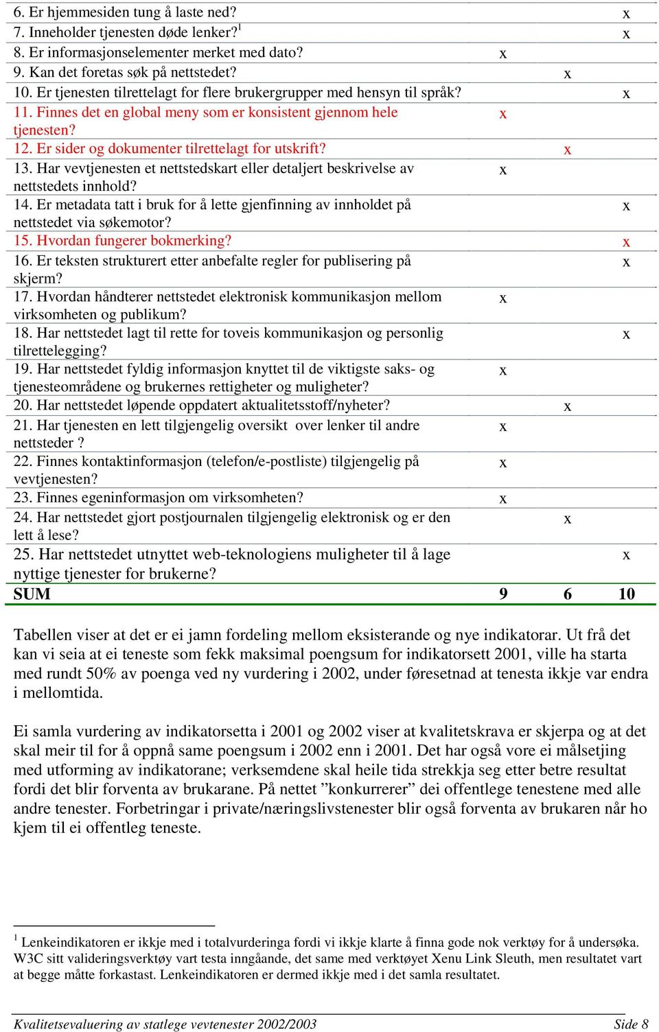 Er sider og dokumenter tilrettelagt for utskrift? x 13. Har vevtjenesten et nettstedskart eller detaljert beskrivelse av x nettstedets innhold? 14.