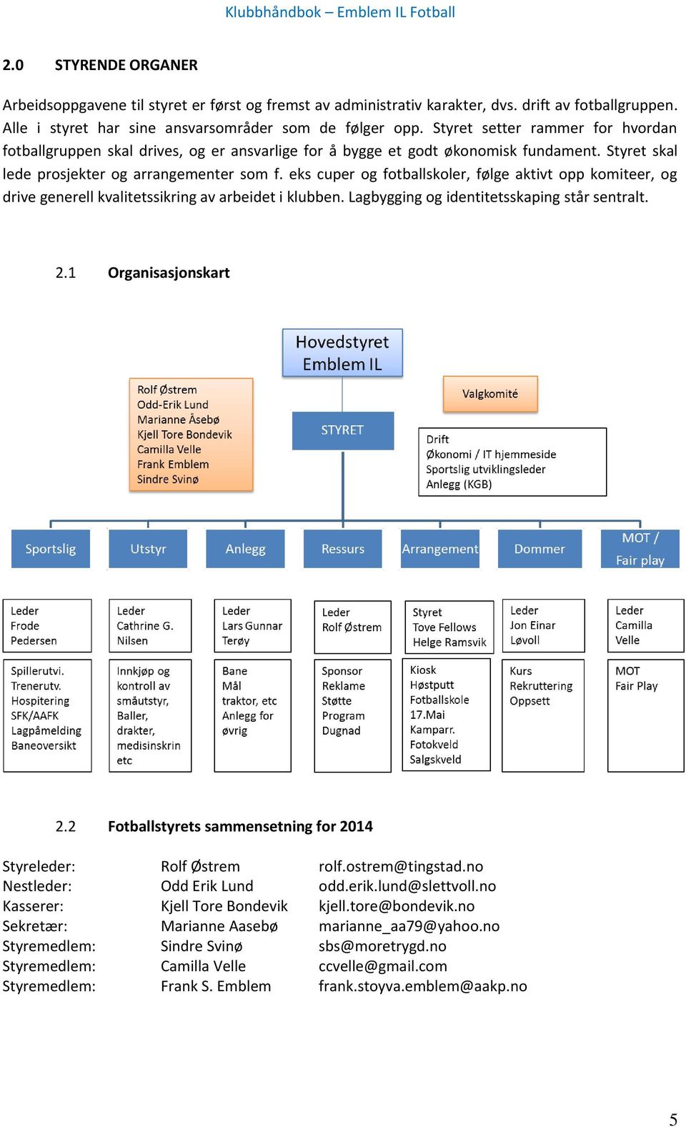 eks cuper og fotballskoler, følge aktivt opp komiteer, og drive generell kvalitetssikring av arbeidet i klubben. Lagbygging og identitetsskaping står sentralt. 2.1 Organisasjonskart 2.