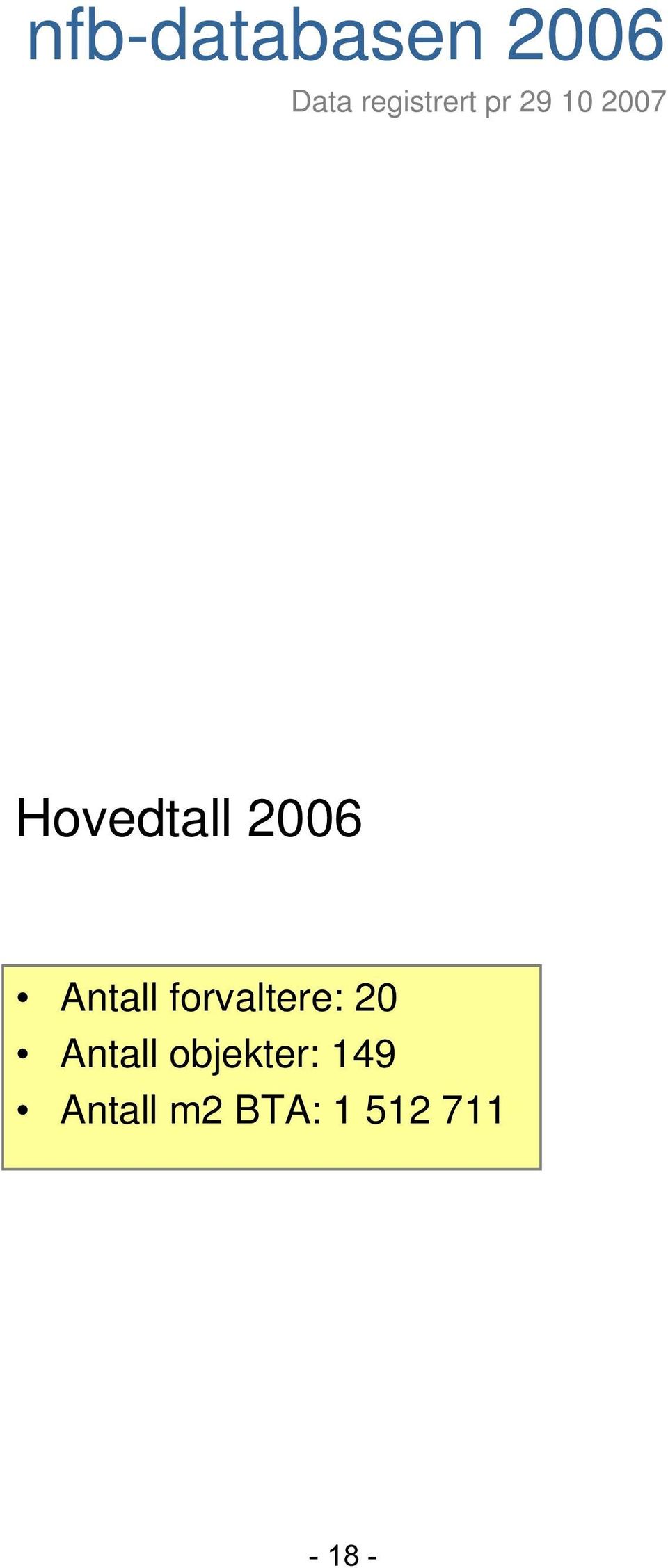 Hovedtall 2006 Antall forvaltere: