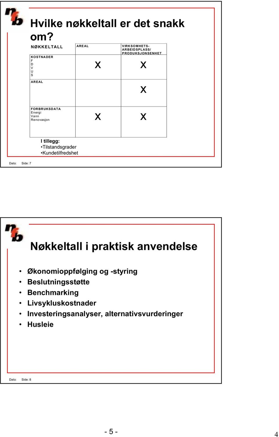 FORBRUKSDATA Energi Vann Renovasjon x x I tillegg: Tilstandsgrader Kundetilfredshet Dato: Side: 7