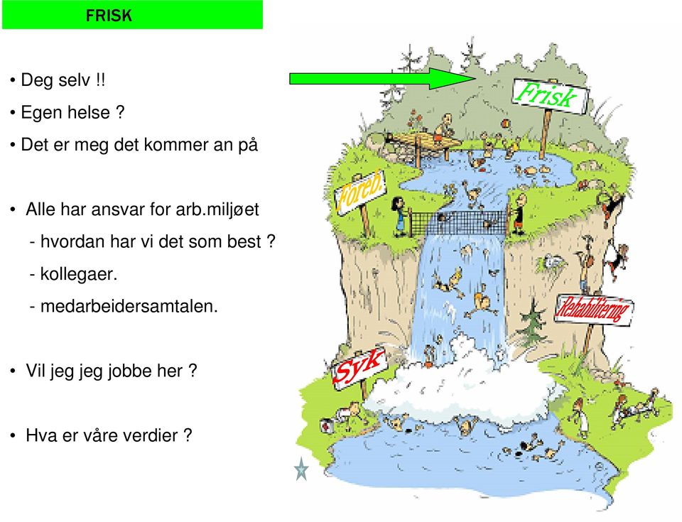 arb.miljøet - hvordan har vi det som best?