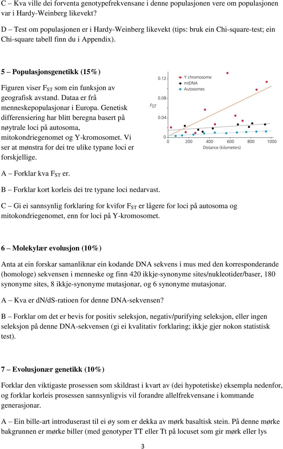 5 Populasjonsgenetikk (15%) Figuren viser F ST som ein funksjon av geografisk avstand. Dataa er frå menneskepopulasjonar i Europa.