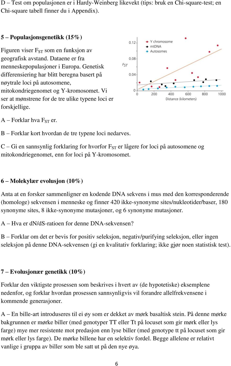 Genetisk differensiering har blitt beregna basert på nøytrale loci på autosomene, mitokondriegenomet og Y-kromosomet. Vi ser at mønstrene for de tre ulike typene loci er forskjellige.