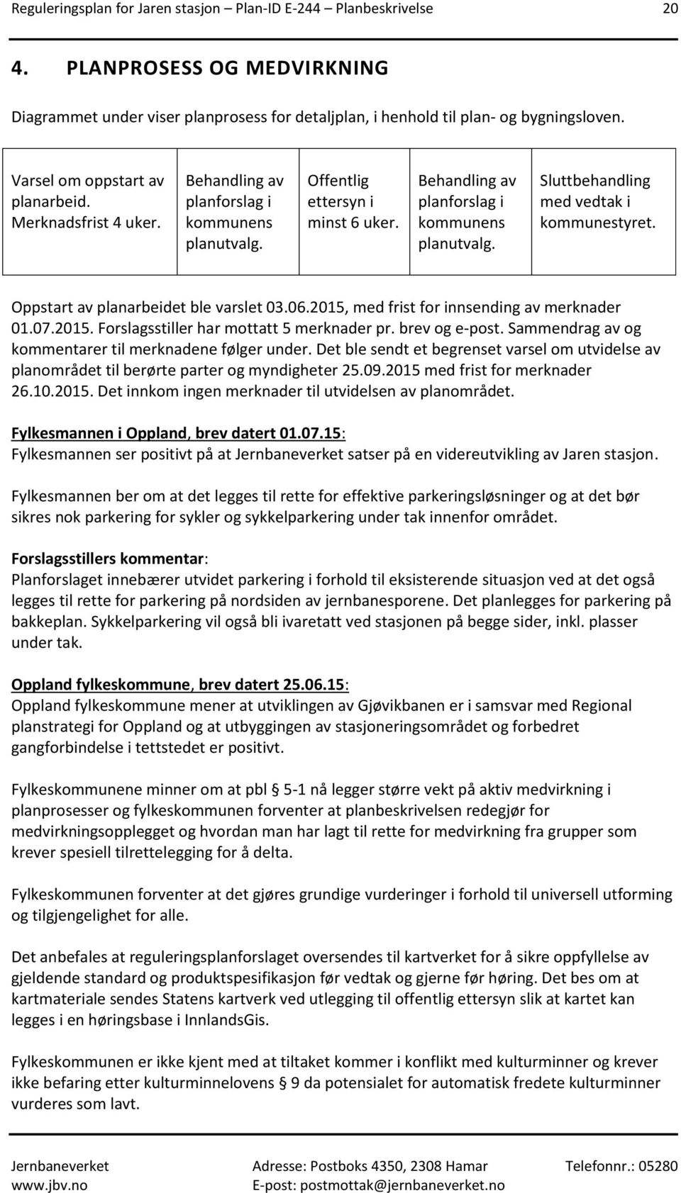 Oppstart av planarbeidet ble varslet 03.06.2015, med frist for innsending av merknader 01.07.2015. Forslagsstiller har mottatt 5 merknader pr. brev og e-post.