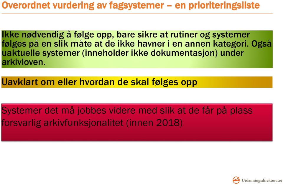 Også uaktuelle systemer (inneholder ikke dokumentasjon) under arkivloven.