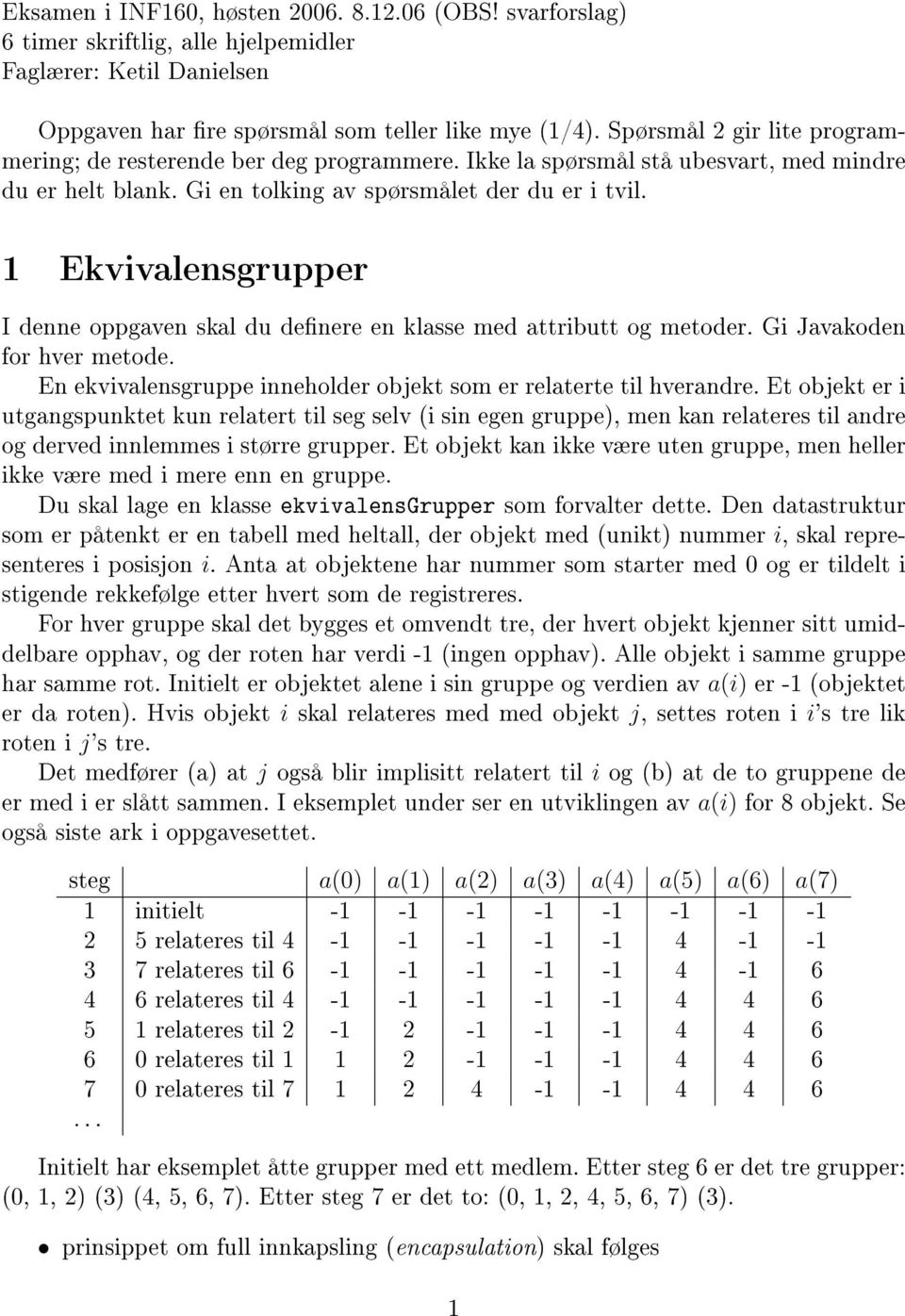 1 Ekvivalensgrupper I denne oppgaven skal du denere en klasse med attributt og metoder. Gi Javakoden for hver metode. En ekvivalensgruppe inneholder objekt som er relaterte til hverandre.